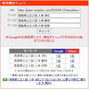 「【高校受験・理科】「生物は暗記」の罠。人体分野で差がつく物理的アプローチとデータ【新・個別指導アシスト習志野校】」