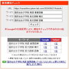 【国府台女子学院の英語】自己流の「ツギハギ読み」で失点していませんか？【新・個別指導アシスト習志野校】