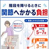 関節への負担