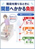 「関節への負担」