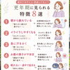 更年期？お肌と身体の不調