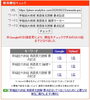 「【早稲田大政経・英語】長文読解や要約で陥りやすい「フィーリング和訳」の罠【新・個別指導アシスト習志野校】」