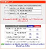 「【英語長文・対話文】単語の丸暗記や直訳での自己流学習が陥りやすい罠【新・個別指導アシスト習志野校】」