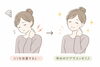 「+ 肩こり・首こりを放置するとどうなる？+」