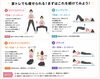 まずはこの4種目を週2.3回継続しましょう「家トレだけでも痩せられます！」