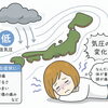 気圧の変化で体調不良続出