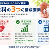 保険料はどうやって決まるの⁉️保険会社による違いも解説💁🏼‍♀️