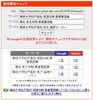 「【専修大学松戸高校・英語】長文読解で陥りやすい「和訳頼り」の罠と対策データ【新・個別指導アシスト習志野校】」