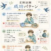 定期試験の成功パターン！