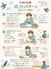 「定期試験の成功パターン！」