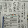 色々な曲でレッツダンス　楽しさ満点！大人も子供も未経験者もOK！社交ダンス教室/クイーンダンス教室/松山市/立花】