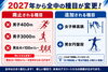「全中の種目変更＆U-16リレーへの挑戦について」