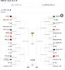 最新の試合結果とトーナメント！「FIFAワールドカップ観戦も体調第一で楽しみましょう」