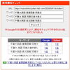「【千葉大英語】単語はわかるのに訳せない？長文読解で失点する罠【新・個別指導アシスト習志野校】」