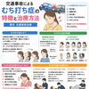 交通事故によるむち打ち症の特徴と治療方法【関市 交通事故治療】