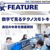 「数字で見るテクノスモトキ」企画がスタートしました