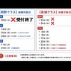 次回体験のご案内。新規停止まで残りわずか…！