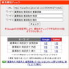 【麗澤高校】英語長文で「感覚読み」が引き起こす罠とは？【新・個別指導アシスト習志野校】