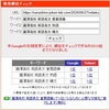 「【麗澤高校】英語長文で「感覚読み」が引き起こす罠とは？【新・個別指導アシスト習志野校】」