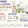 【寝屋川市で葬儀社の会員制度は本当にお得？】