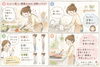 「キッチンで肩こり・腰痛をためない姿勢のコツは？」