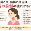 肩こり・頭痛がなかなか改善しない方へ