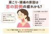 「肩こり・頭痛がなかなか改善しない方へ」