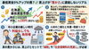 【社長コラム】最低賃金のニュースより「【社長コラム】最低賃金のニュースより」