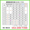 6/29～の施術受付表【静岡市　整体　自律神経】