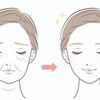 老け見えサインはどこから？お顔全体のバランスで若々しい印象へ