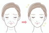 40代からのたるみ改善・小顔「老け見えサインはどこから？お顔全体のバランスで若々しい印象へ」