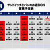2026年７月営業予定♪♪