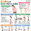 首こりが原因で起こる頭痛とは？【関市 接骨院】｜当日予約OK・腰痛/肩こり/交通事故対応