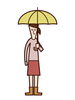 梅雨時期も快適に過ごしたい人へ「梅雨のだるさは気のせいではありません」
