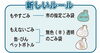 「続報:明石市の指定ごみ袋制度について」