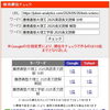 【慶應義塾大学理工学部】英語長文読解の罠と客観的な設問処理の手順【新・個別指導アシスト習志野校】
