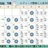 7月の予定です！