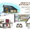 建築士がご提案する「売れる土地」のイメージづくり