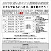 2026夏短期教室お申し込み受付中！！【鎌ヶ谷・白井・船橋から通いやすいスポーツクラブ！スイミングスクールやジムをお探しの方必見です♪】