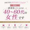 実は一番変化しているのは40〜60代の方です！
