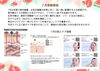 「7月はエステで「夏ダメージをためない肌づくり」を🌿」