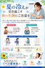 「【夏の冷えが引き起こす体の不調にご注意を】」