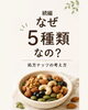 「なぜ処方ナッツは5種類？東洋医学の「五臓」とタイプ分けのお話」