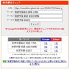 「敬愛学園｜私立高校入試の英語会話文、なんとなく和訳して選んでいませんか？【新・個別指導アシスト習志野校】」