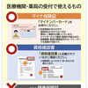 マイナ保険証・資格確認書のご案内（健康保険証の経過措置終了へ）