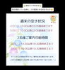 「【横山町店から】週末は午後のお時間が狙い目です🕒✩ 八王子　タイマッサージサロンゆらぎ横山町店」