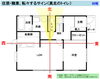 「住居・職業・転々するサイン（真北のトイレ）」