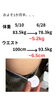 「ダイエットコース3ヶ月の中間報告！体重・ウエスト共に改善してきています【荒川区/東日暮里　フィーリングス日暮里整体院 】」