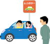 レンタカー「レンタカーの便利な活用法をご紹介！～短時間作業から旅行まで～」