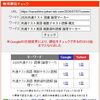 共通テスト英語の罠。「本文に書いてあったから」で選ぶと失点する？「文法問題」に潜む罠と対策【新・個別指導アシスト習志野校】